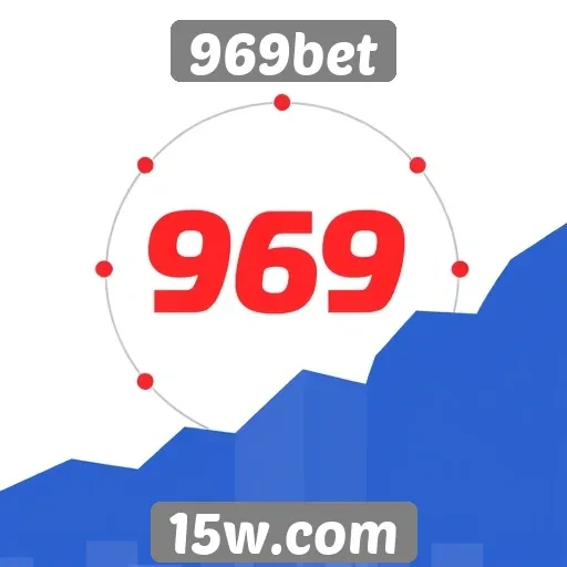 Perspectivas futuras para o crescimento do 969bet